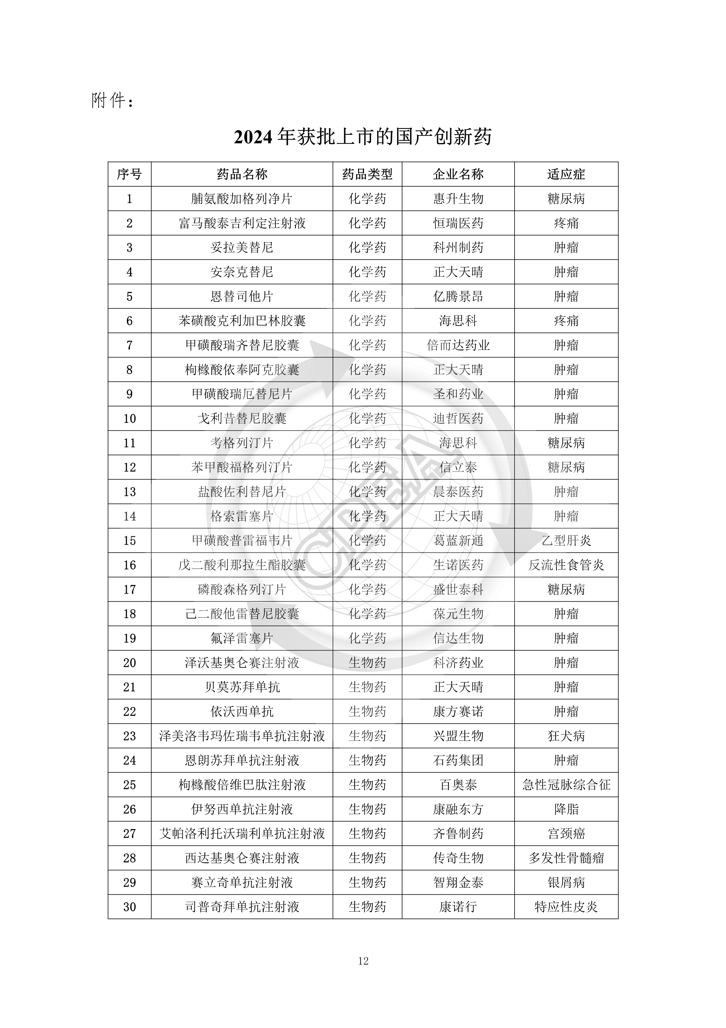扑克之星·pokerstars(中文网)官方网站
